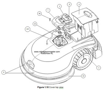 RL exploded view