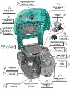 RM exploded view